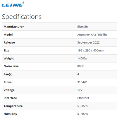 Schlüsselbergwerksmaschine KDA-Bergmann-KA3 Bitmain Antminer KA3 166Th/S Kadena