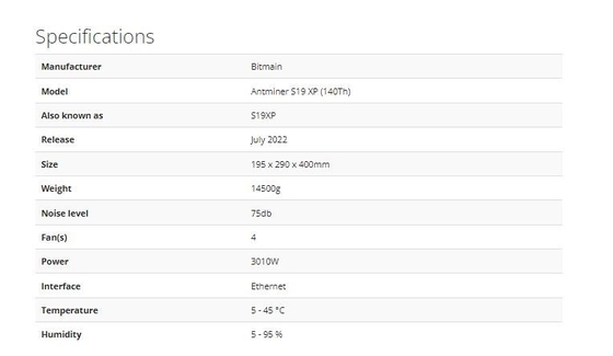 Bergmann-Antminer S19 XP Ethernet-Schnittstelle Bitmain BTC Block-Ketten-Bergmann 140.