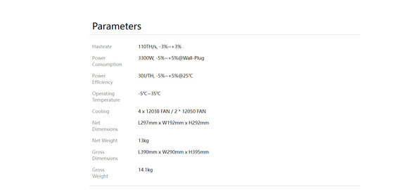Letine Canaan Avalonminer Avalon A1346 hohes Hashrate 110T 3300Watts