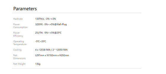 Bergwerksmaschine BTC Bitcoin Avalon A1366 130. 3250W SHA-256 hohes Hashrate