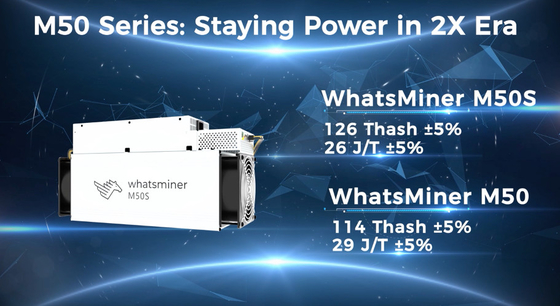 AC380V Hydrokühlung Miner MicroBT Whatsminer M50 118T M50S M30S M33S+ 198T 34 J/T