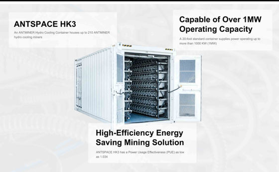 Hydro-158T Bitcoin Asic hydroabkühlen S19 Bergmann-SHA256 für BTC/BCH/BSV