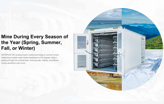 SHA256 BTC/BCH/BSV Algorithmus Bitcoin Miner S19e XP Hyd 251TH/s 5522W 22J/T Hydrokühlung