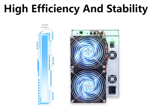 Schlüssel-Currenty Bitcoin Bergwerksmaschine 30W Canaan Avalon Miner A1346 110. 107T 104T