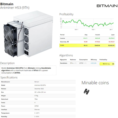 Neuer Blockchain-Bergmann-Bitmain Antminer HS3 9T 2079W Blake2B+SHA3 Algo schneller Bergmann HS3 ROIs HNS