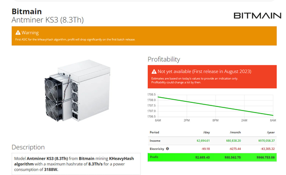 Spitzengewinn neues Bitmain Antminer KS3 8300G 3188W KAS-Kaspa KHeavyHash Algo KAS Miner KS3