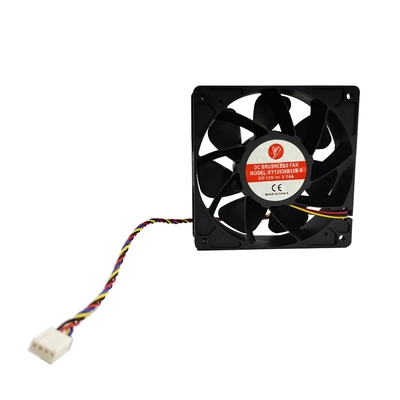 Gemeiner Ventilator Asic-Bergmann Parts For S19 PRO-M21s M20s M32 M31s