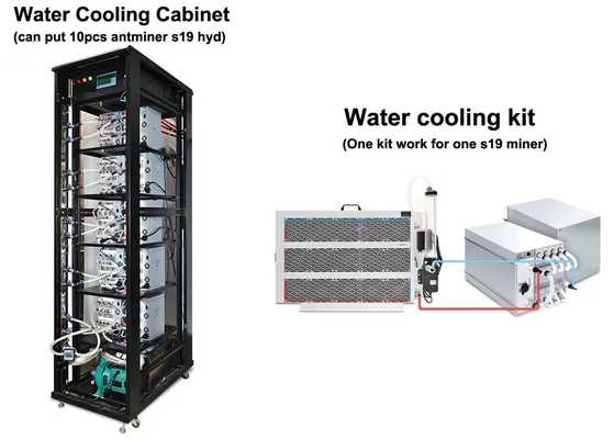 12KW Wasserkühlungs-Lüfter-Wasserkühlungs-Server für Antminer Whatsminer