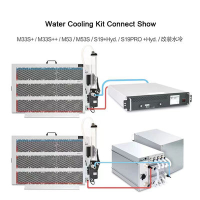 Bergmann Hydro Cooling Miner Whatsminer M53s++ 302t BTC Bergmann der Wasserkühlungs-Bitcoin