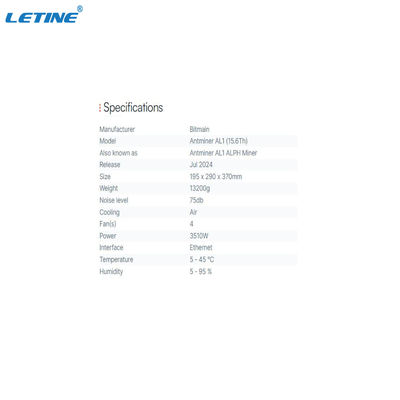Neue AL1 15.6T Bitmain Antminer AL1 3510W ALPH Miner