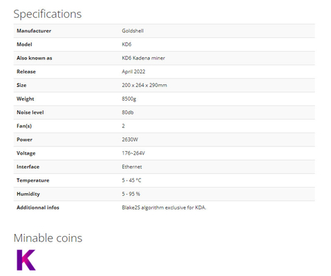 GOLDSHELL KD6, das BERGMANN Goldshell Asic Miner KADENA-ALGORITHMUS-26.3T 2630W KDA GEWINNT