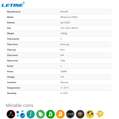 Sha-256 MicroBT Whatsminer