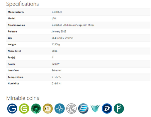 Doge LT6 Scrypt-Algorithmus-Gold-Shell Miners 3200W LTC NLG-Bergmann 3.35G