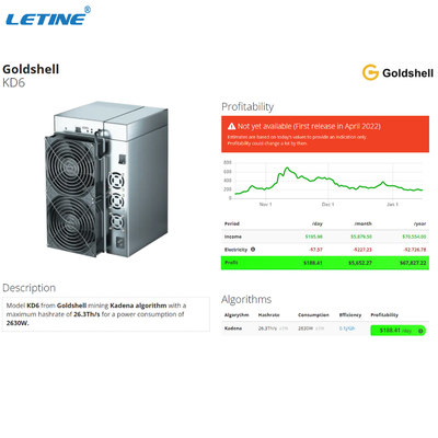 Spitzenbergbau Goldshell KD6 26.3Th/s Asic des gewinn-KDA Bergmann-With 2630W Energie