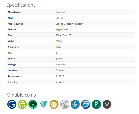 Pro-Goldshell Scrypt Algorithmus-Bergmann 2.45Gh 3100W LT5