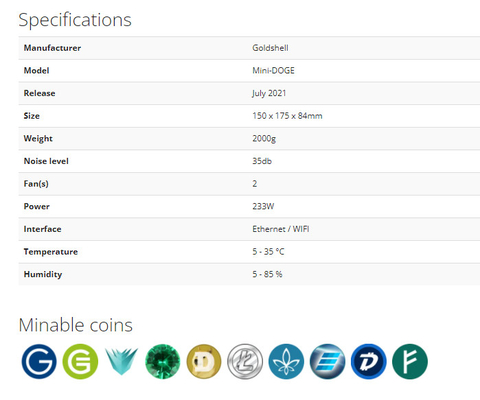 Bergmann Mini-DOGE Goldshell-Bergbau Scrypt-Algorithmus Hashrate 185Mh der Leistungsaufnahmen-233W Goldshell Asic