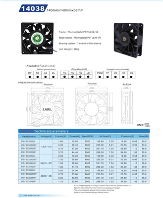 Bergbau Rig Cooling Fans M30 M31s M31s++ M20s M21s M21 für Whatsminer