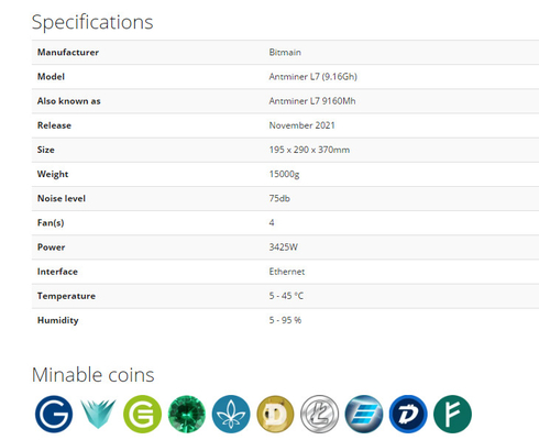 Bergmann Bitmain 9160Mh Scrypt 9.16Gh L7 für das Bergbau von Dogecoin und VON LTC-Münze