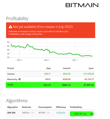 141. 3010W Asic Bitmain Antminer S19 XP SHA-256 Algorithmus Bitmain Asic Antminer Letine