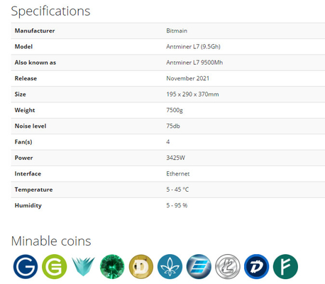 Bergmann 3425W 75db Nicehash 9.5Gh Antminer L7 für das Bergbau von Dogecoin und VON LTC-Münze