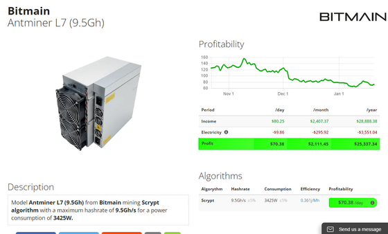 Bergmann 3425W 75db Nicehash 9.5Gh Antminer L7 für das Bergbau von Dogecoin und VON LTC-Münze
