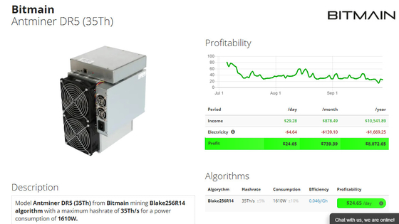 Verkauf Asic Bitmain Antminer DR5 35. 34. DCR-MünzenBergwerksmaschine DR5