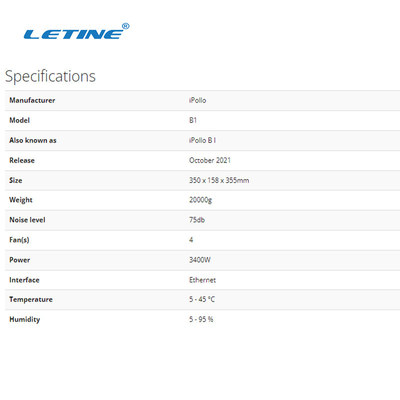 Bergmann-Algorithm B1 Sha-256 IPollo 85. Schnittstelle Ethernet-3400W