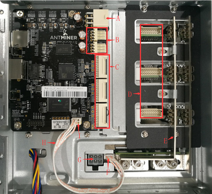 Algorithmus Blake256R14 DCR-Münzen-Bergmann Bitmain Antminer DR5 35. 1610W