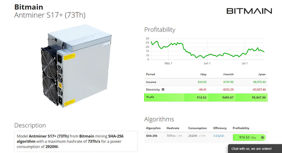 BTC prägt Bitcoin-Bergwerksmaschine Bitmain Antminer S17+ 73T P.S. befestigt
