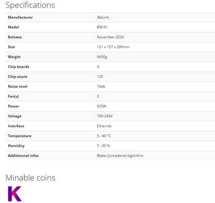 iBeLink BM-K1 hashrate 5.3Th/s, das Kadena-Algorithmus-Leistungsaufnahme 835W gewinnt.