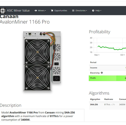 Bergmann Avalon Miner SHA 256 Bitcoin ASIC 1166 Pro-Fans 81Th/S 12038X4