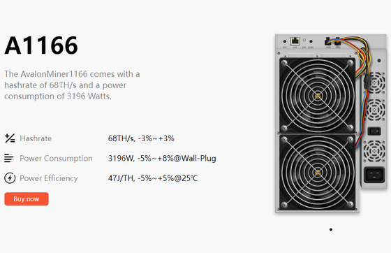 Hand-Bergmann Canaan Avalon Bitcoin zweite 1166 Pro-68T 72T 75T 78T 81T 42W pro T
