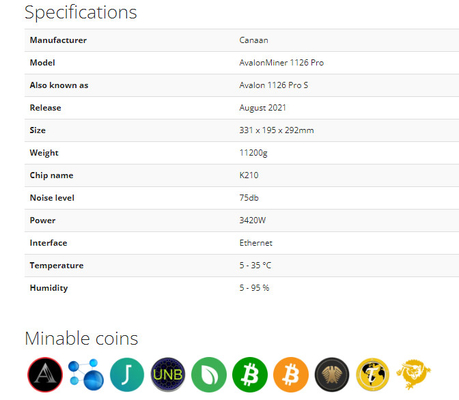 1126 verwendeter ProAvalon Miner 68Th/S 50W/T SHA 256 Algo für das Bergbau von Bitcon